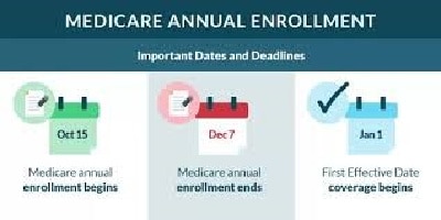 Elderly Care Smyrna GA - It is that Time of Year to Compare your Medicare Plan